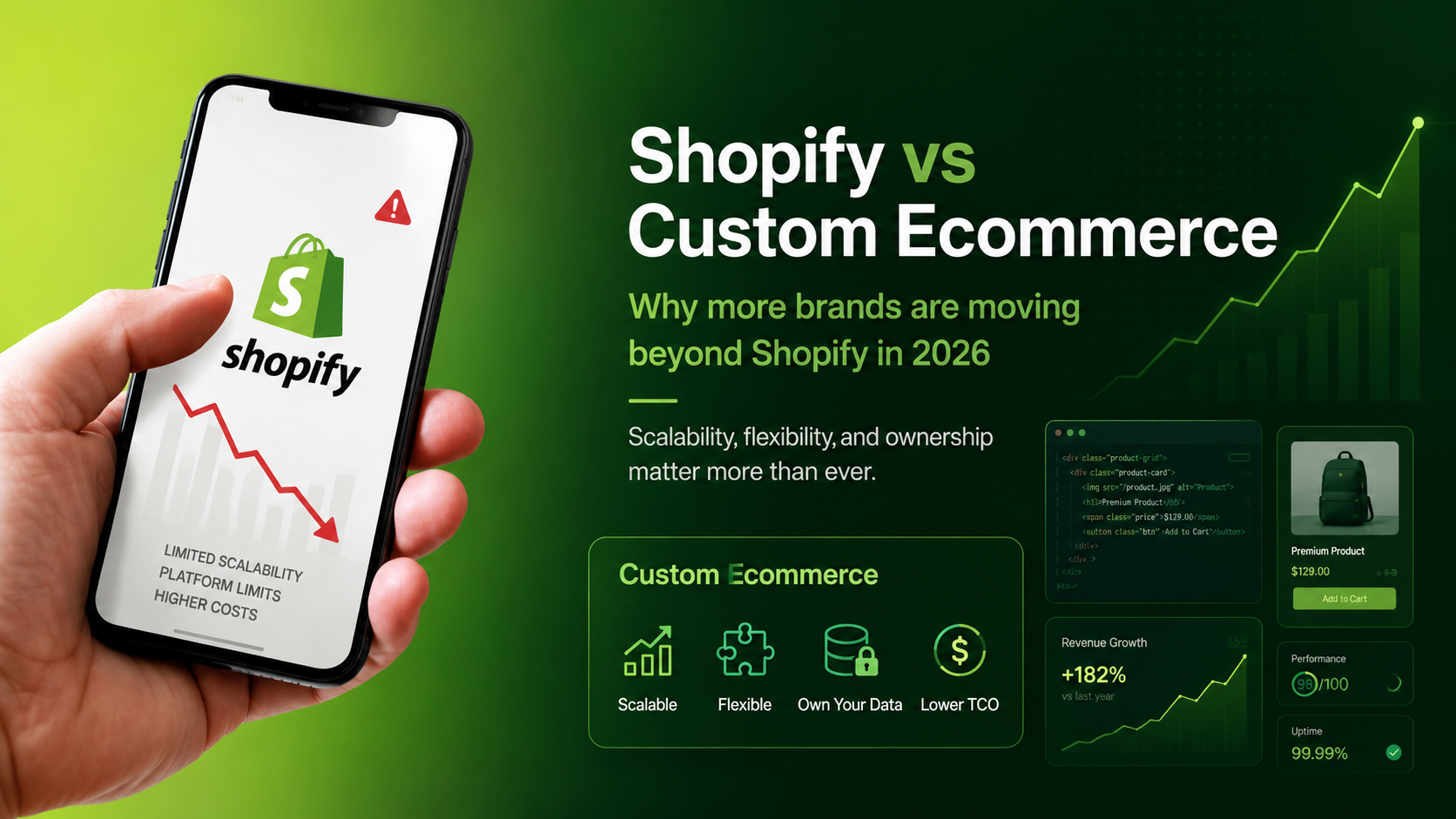 Shopify või eritellimusel e-pood: millal valmisplatvormist enam ei piisa?